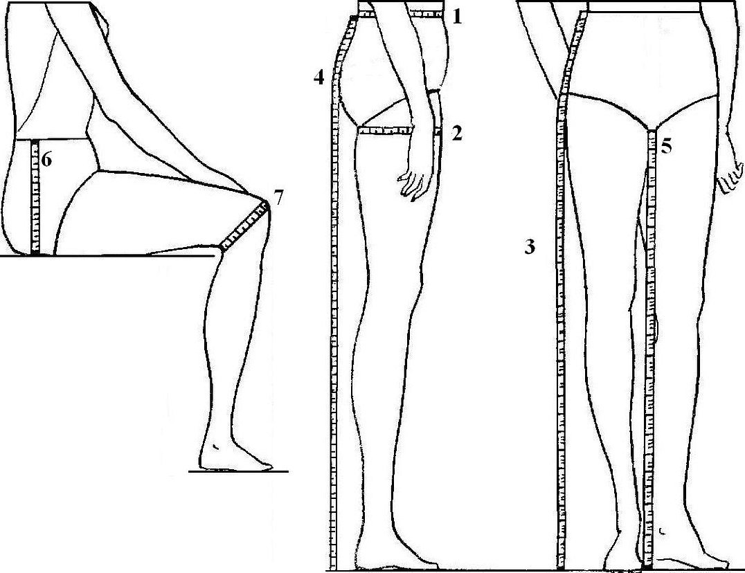 Измерение от линии талии до пола