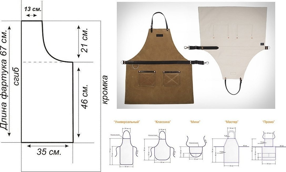 Фартук мастер класс. Фартук для кухни выкройка 56 размер. Выкройка фартука для кухни своими руками с размерами выкройка. Сшить передник для кухни своими руками выкройка. Мужской фартук поварской выкройка с размерами.