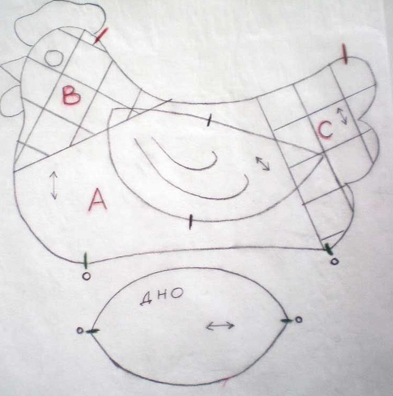 Выкройка курицы из ткани к пасхе