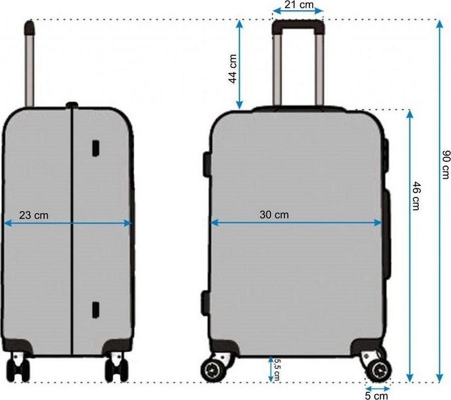 Габариты чемоданов на колесиках