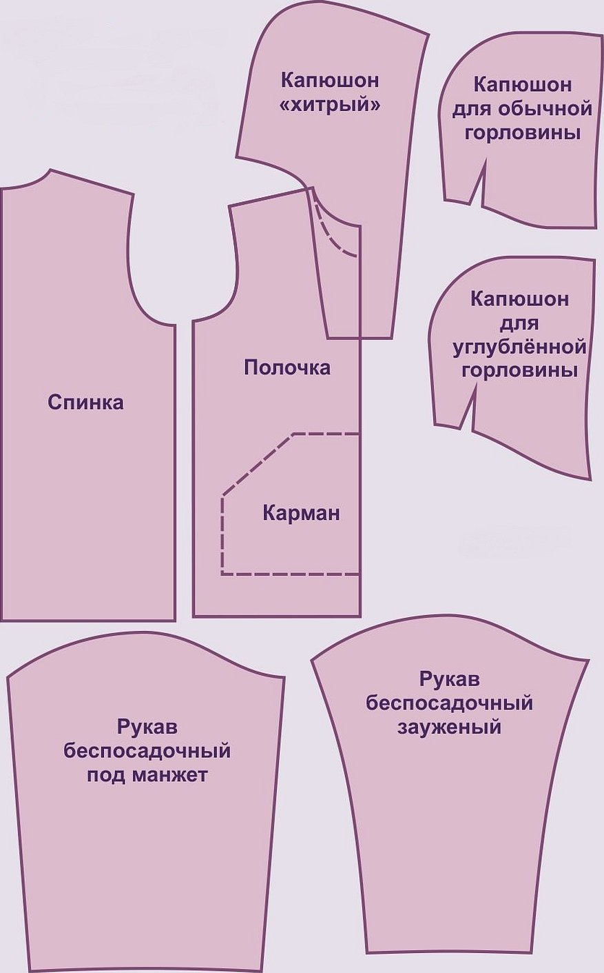 Выкройка толстовки с капюшоном женская