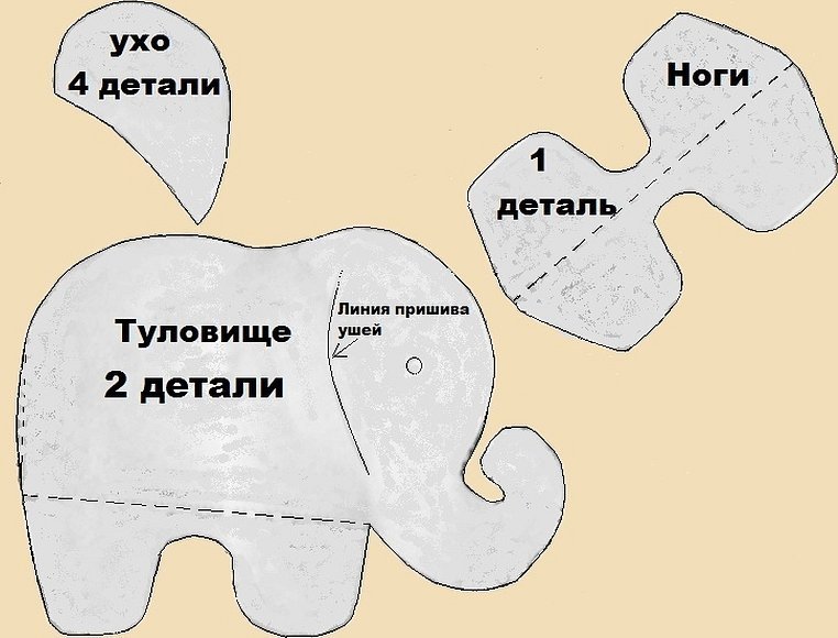 Текстильный слоник выкройка