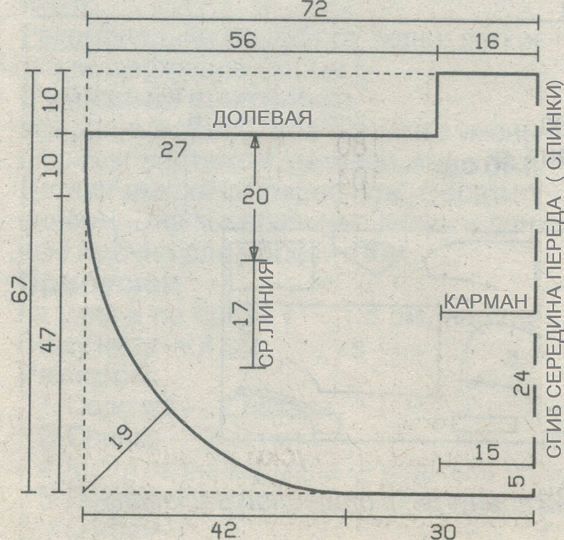 Выкройка юбки полусолнце