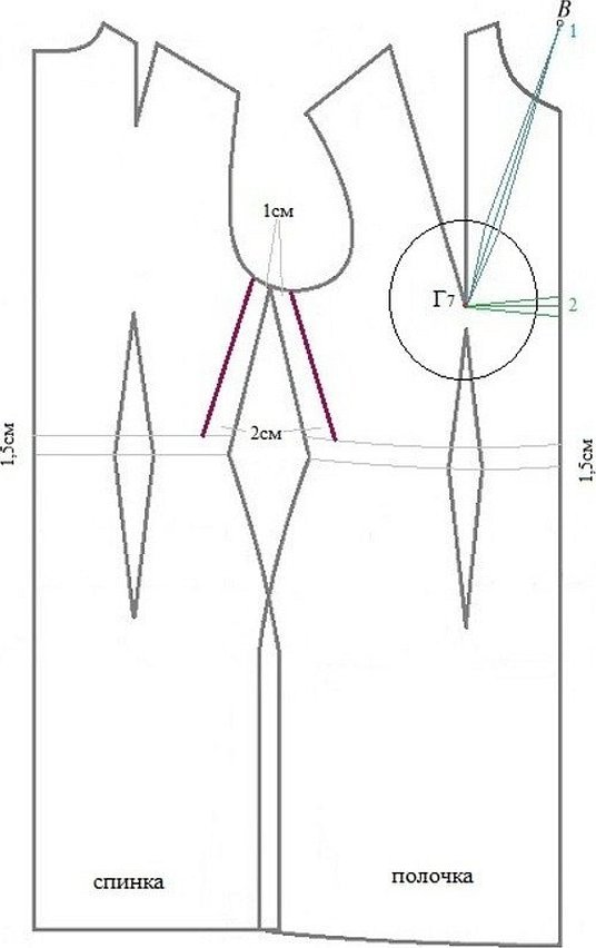 Моделирование базовой выкройки платья