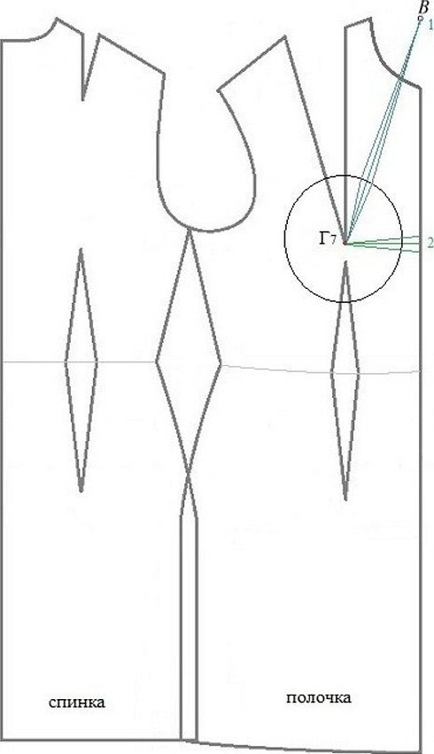 Моделирование основы платья вытачки