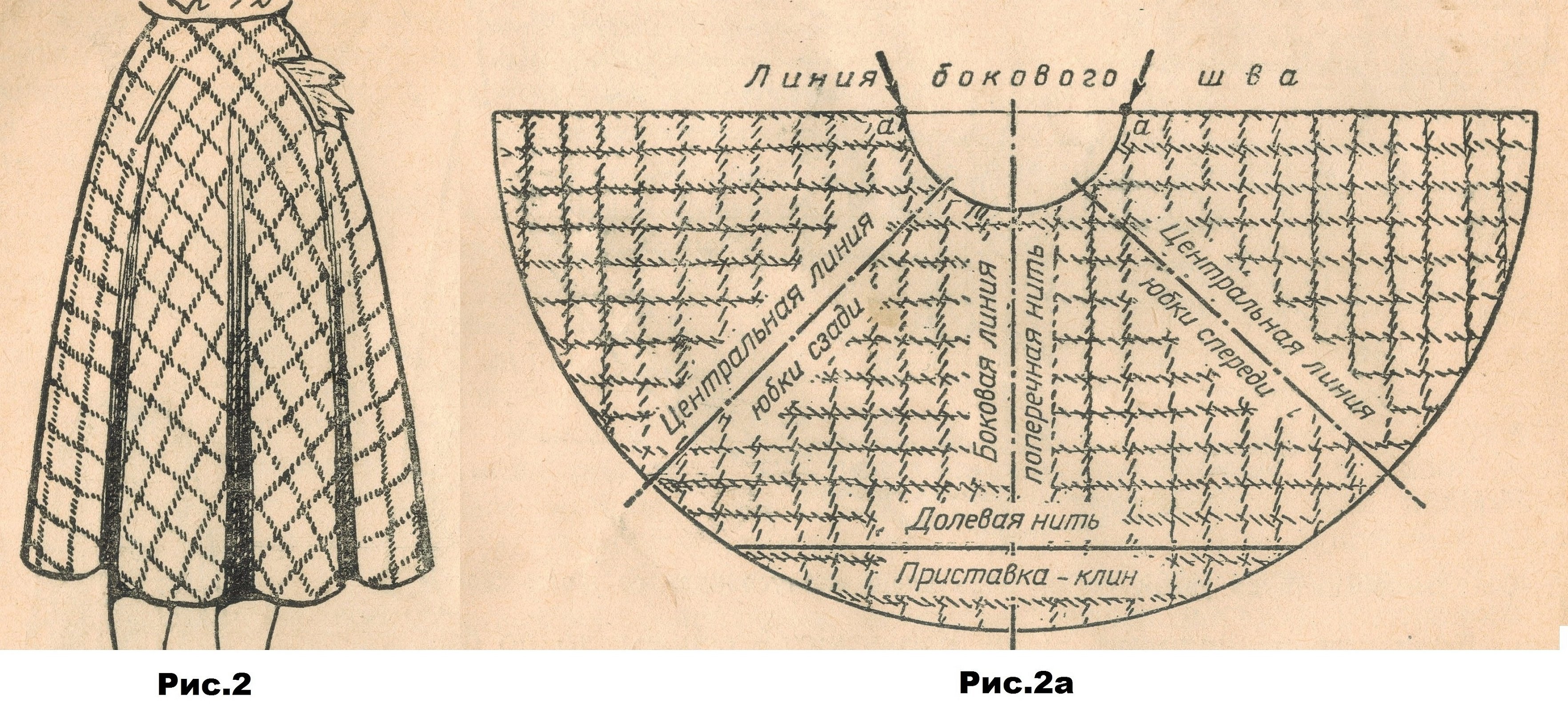 Юбка полусолнце из ткани в клетку выкройка