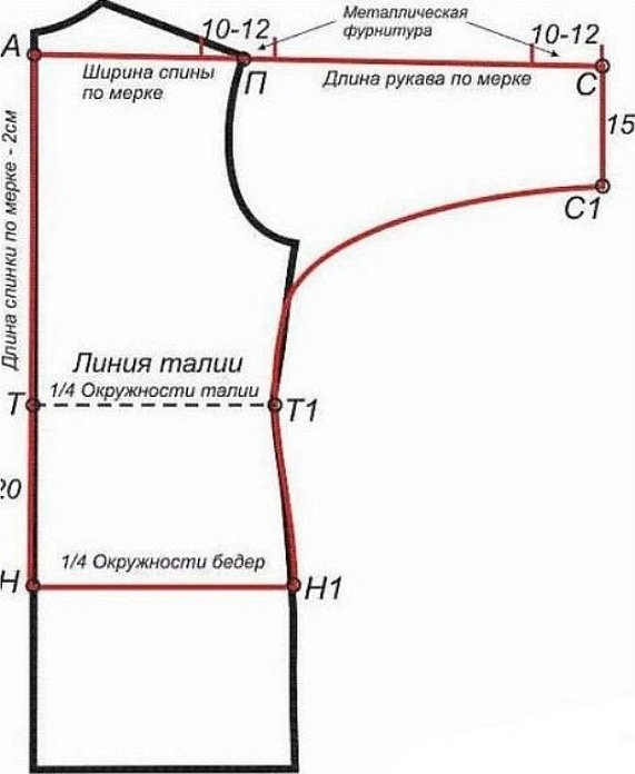 Платье с отрезным рукавом летучая мышь выкройка