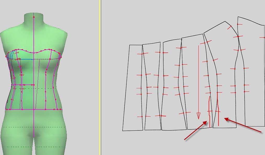 Лекала платья с двумя вытачками