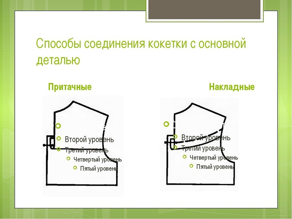 Кокетка способы соединения кокетки с основной деталью