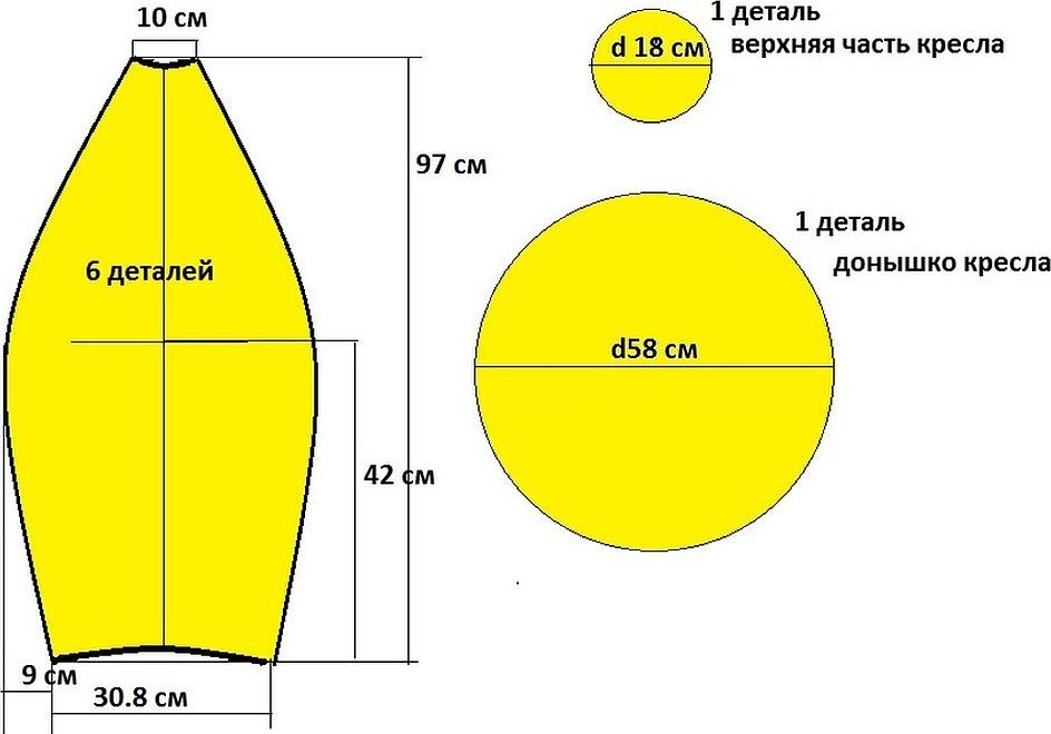 Кресло мешок своими руками выкройка пошагово