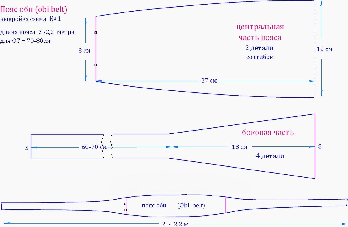 Широкий пояс кушак выкройка