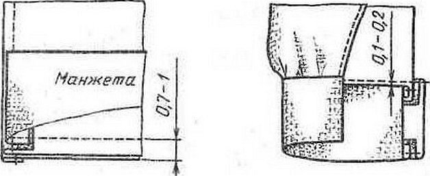 Обработка низа рукава притачной манжетой