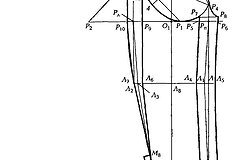 Выкройка рукава для платья по пройме готового изделия: как построить