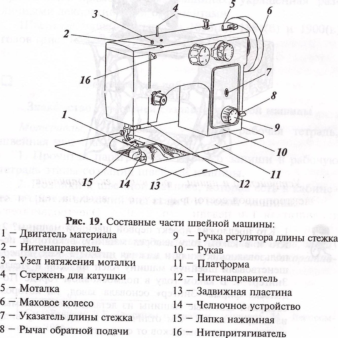 Устройство бытовой швейной машинки