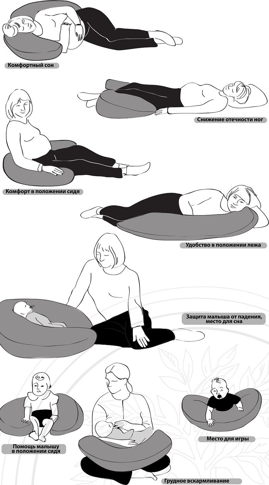 Опущение матки упражнения для укрепления мышц