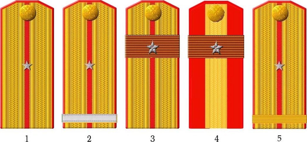 Воинские звания в царской армии