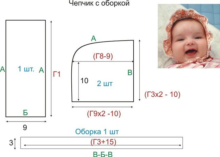 Выкройка чепчика для новорожденного