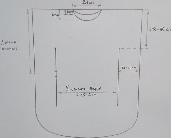 Выкройка накидки