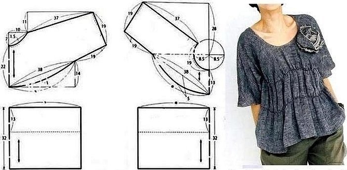 Шитье простые выкройки простые вещи