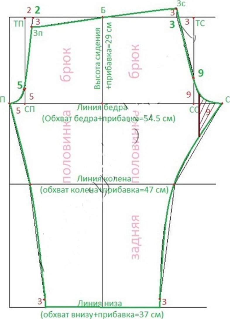 Построение выкройки леггинсов