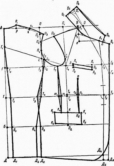 Построение чертежа конструкции мужского пиджака