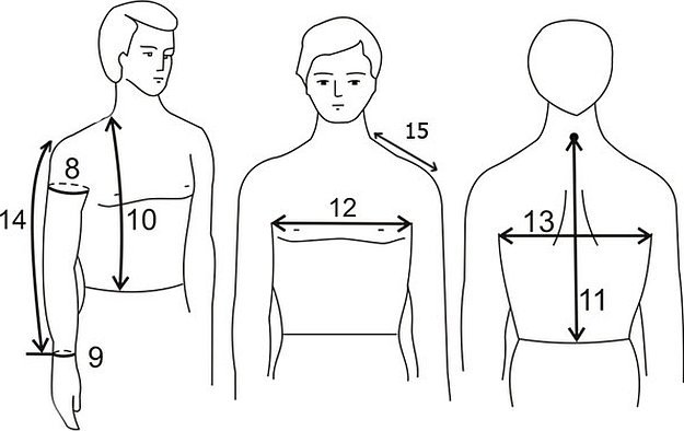 Схема измерения мерок на мужской фигуре