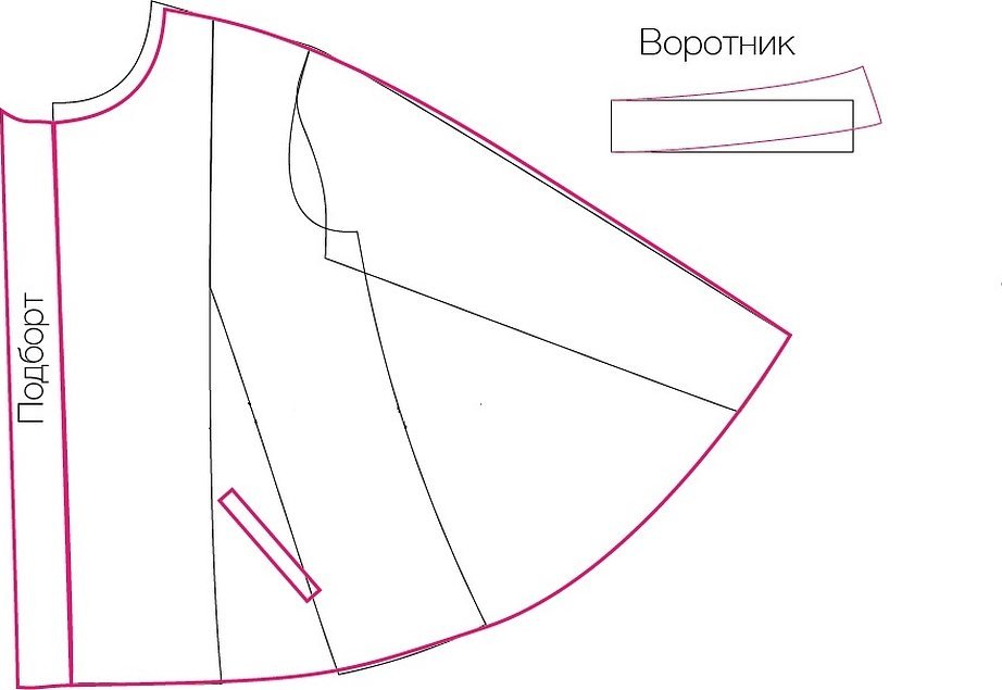 Выкройка пончо накидки