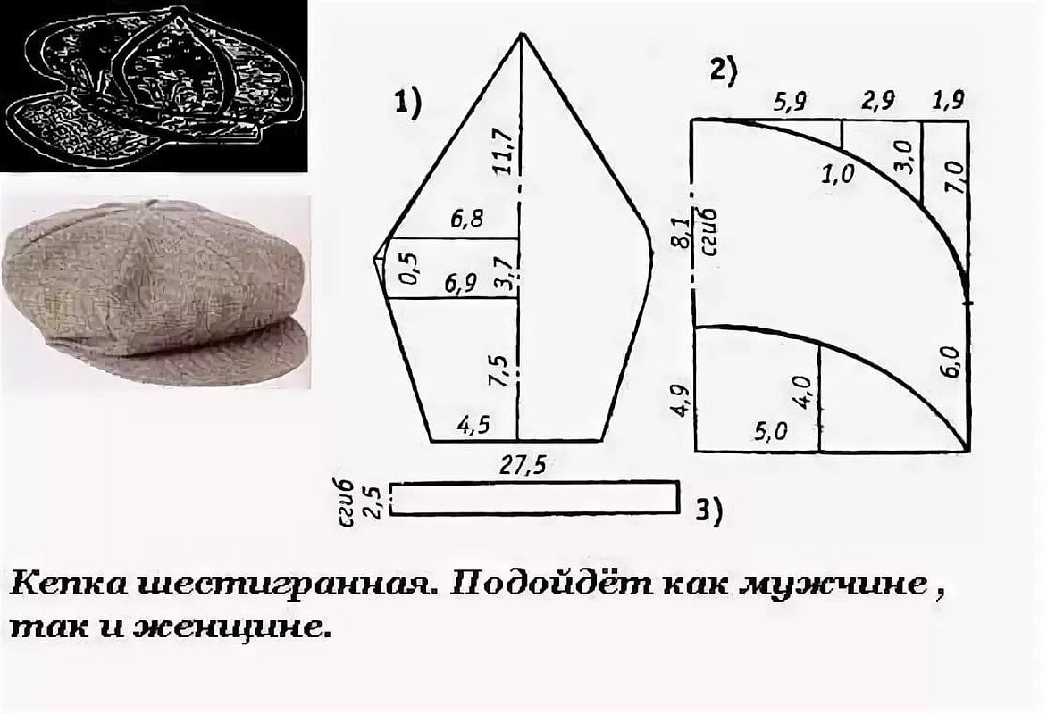 Выкройка кепки восьмиклинки женской с козырьком