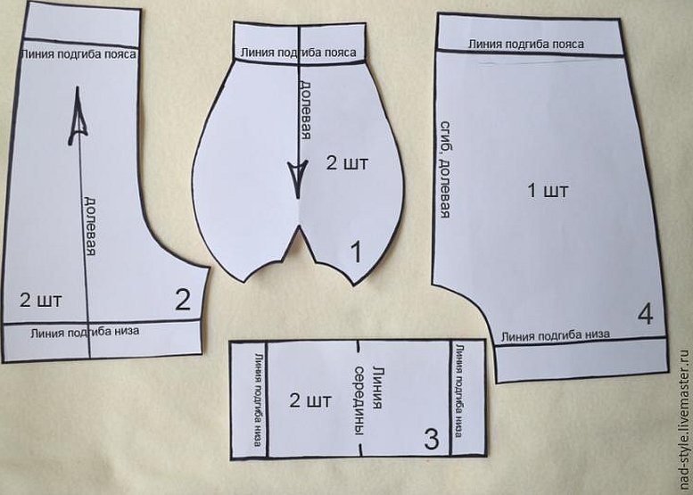 Детский трусики боксеры выкройка