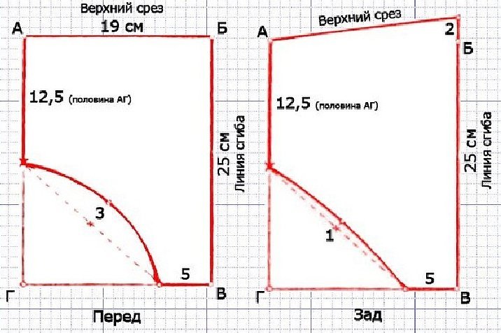 Выкройка трусиков для малышей