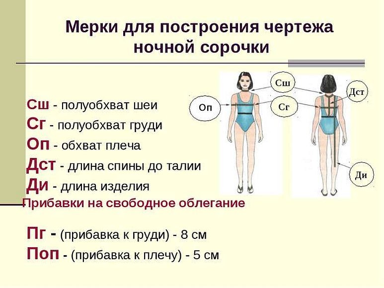 Мерки для построения чертежа плечевого изделия