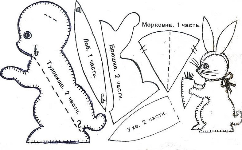 Выкройка пингвина мягкая игрушка