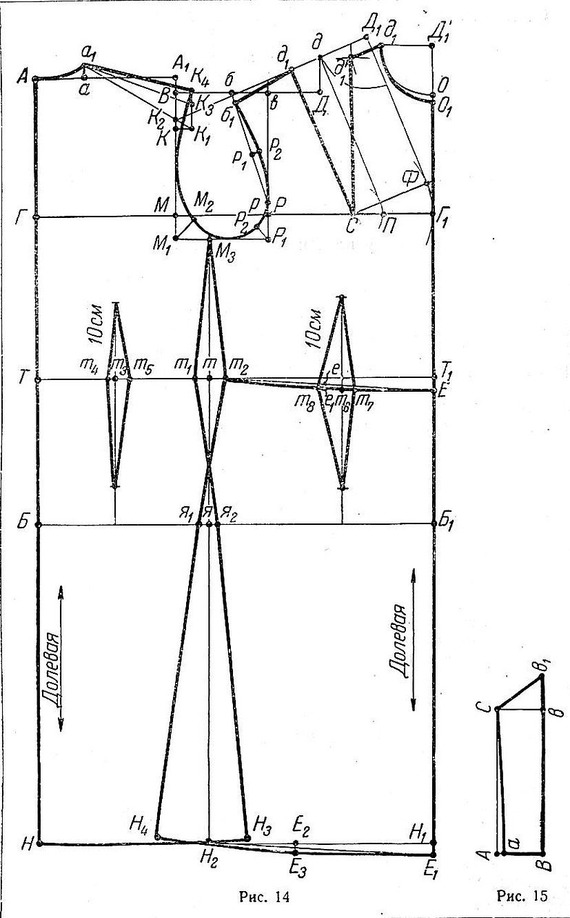 Чертеж выкройки основы платья