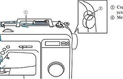 Инструкция к швейной машинке Brother: как настроить и пользоваться