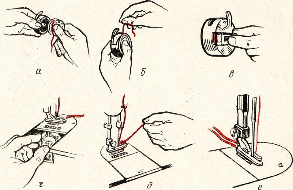 Заправка нижней нити в швейной машине