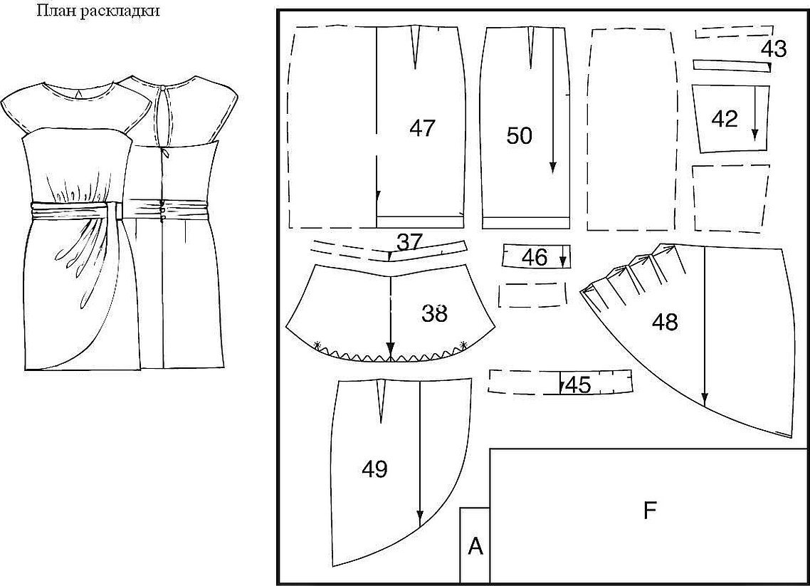 Выкройки платьев для начинающих