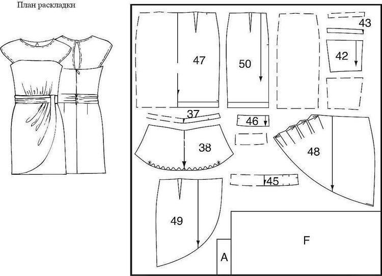 выкройки платьев для начинающих