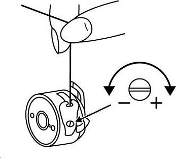 Регулировка натяжения нитки в шпульном колпачке