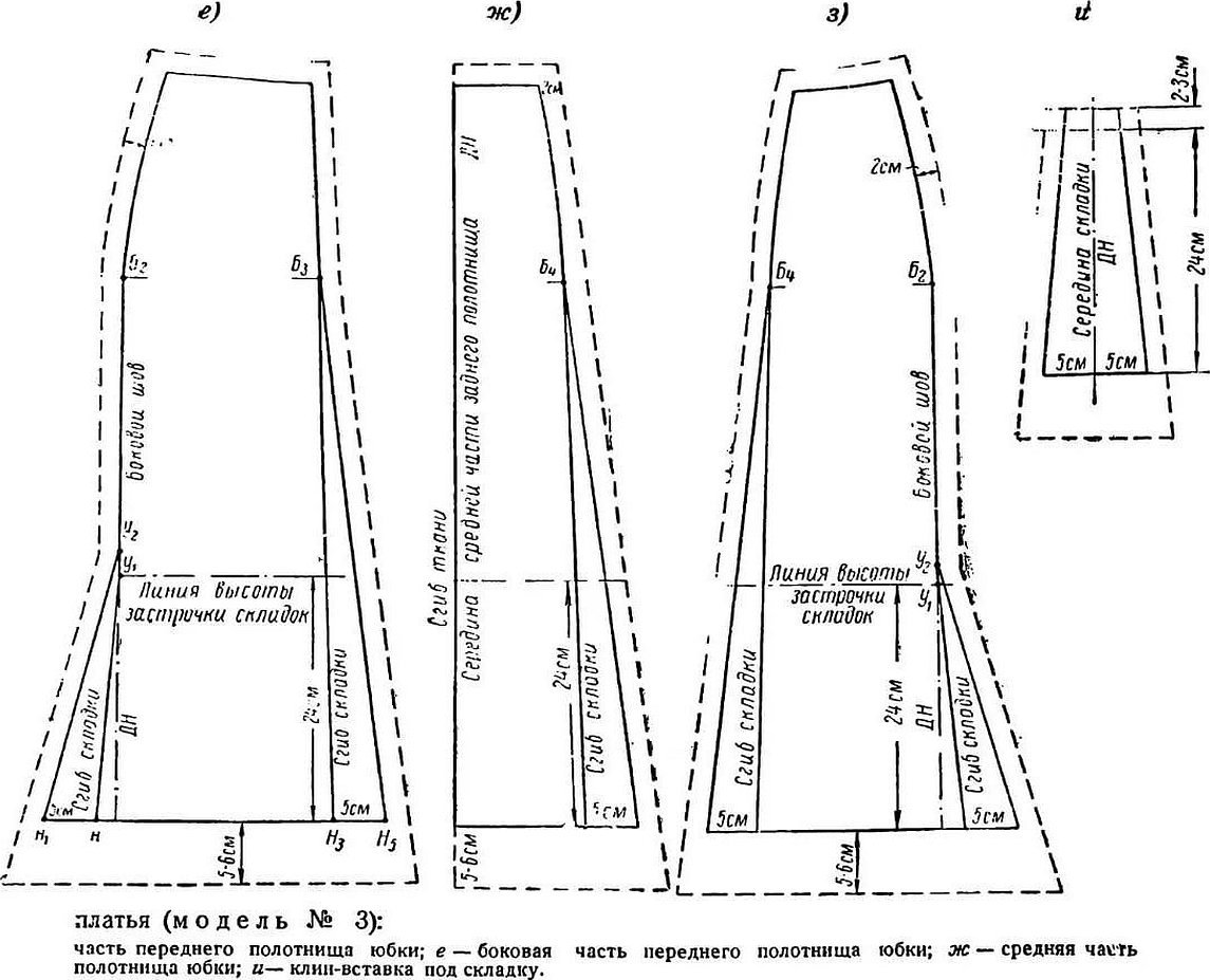 Выкройки юбки годе с клиньями