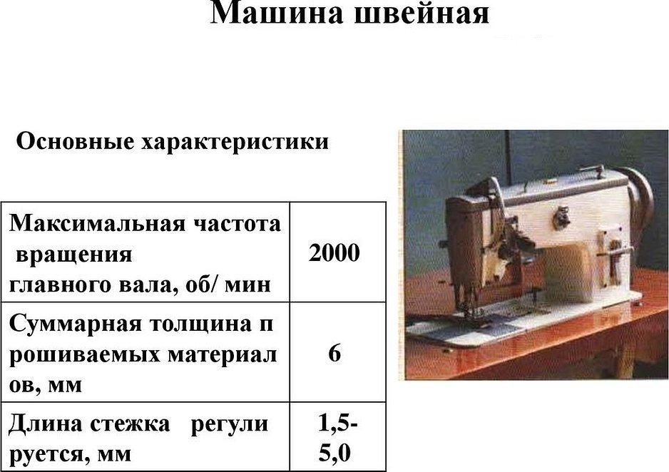 Характеристика швейных машин