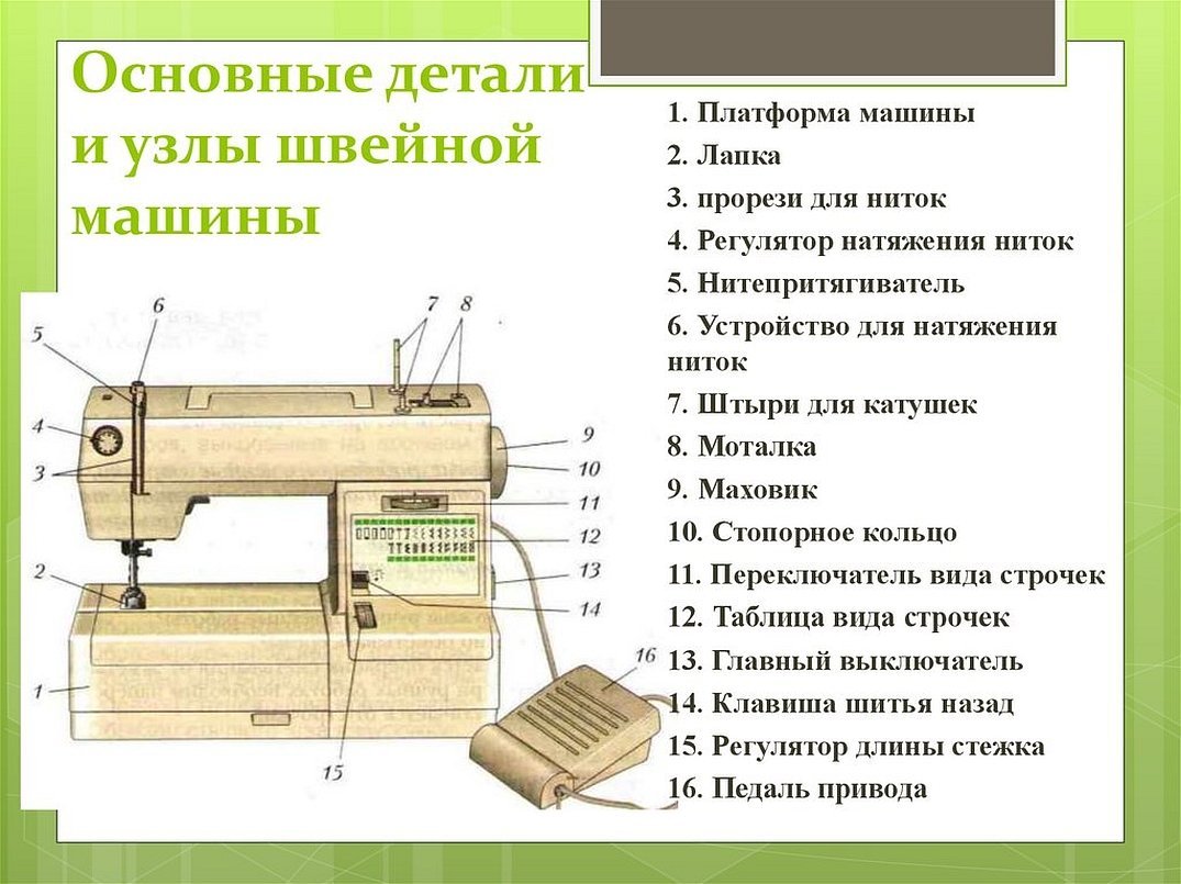 Основные узлы швейной машины с электрическим приводом
