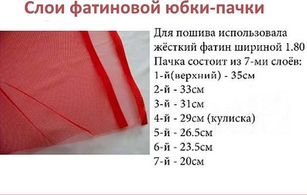 Ткани применяемые для пошива юбки