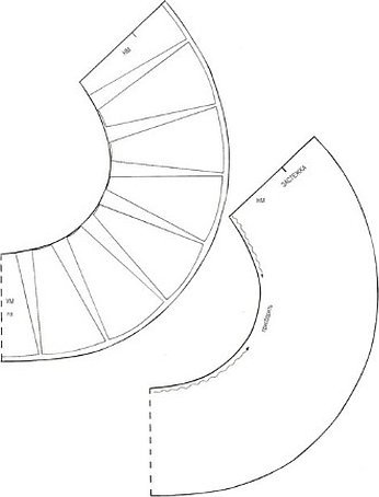 Выкройка круглого воротника накладного