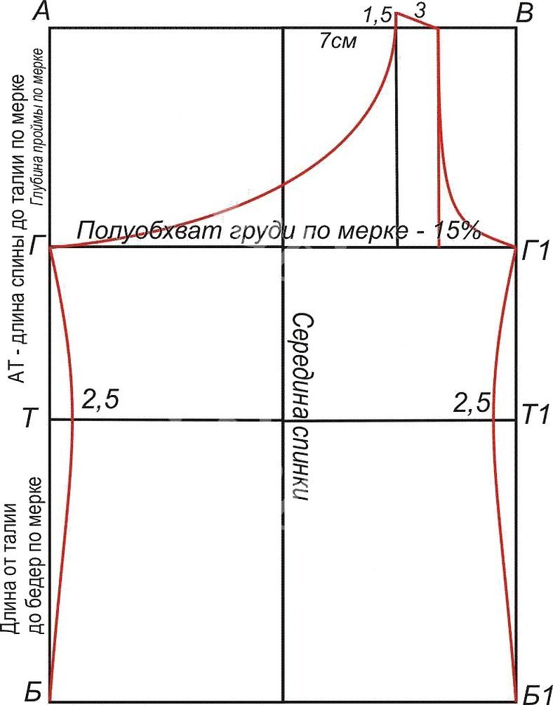 Выкройка майки из трикотажа