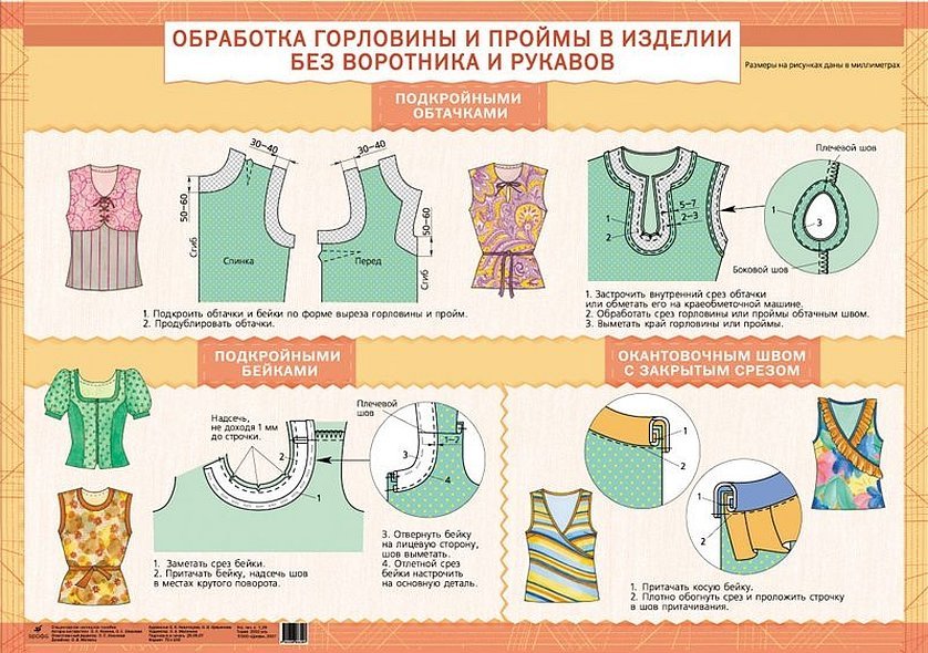 Обработка среза горловины подкройной обтачкой