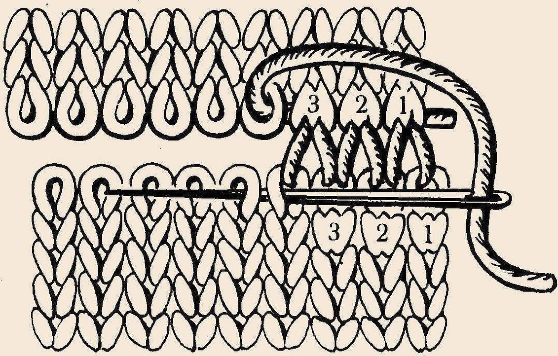 Соединение деталей спицами. Кеттельный горизонтальный шов. Трикотажный шов резинка 1х1. Трикотажный шов петля в петлю. Кеттельный шов схема.