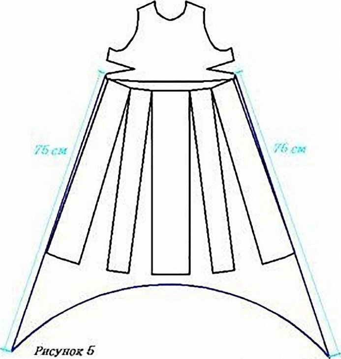 Платье с неровным подолом выкройка