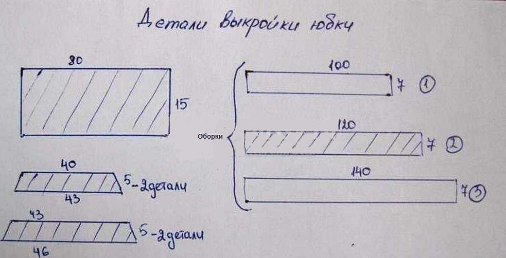 Органайзер для сумки выкройка