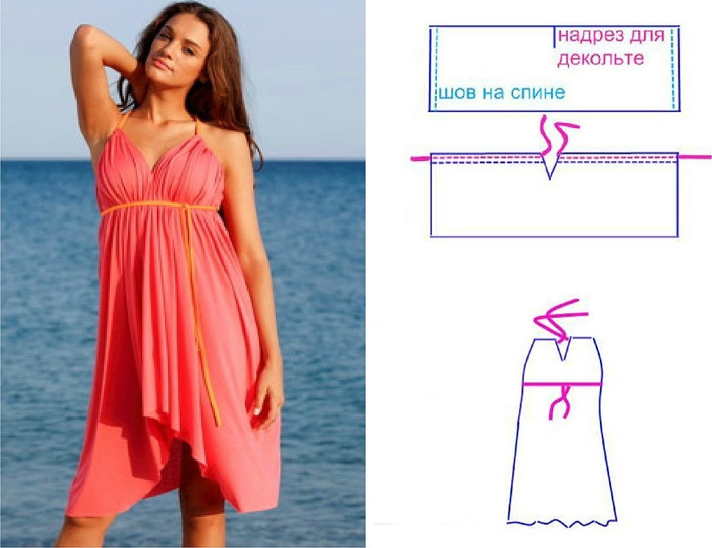 Выкройка пляжное платье сарафан