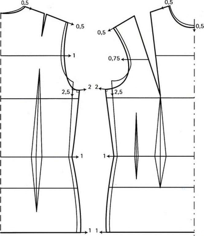 Построение выреза. Моделирование женского жакета. Лекала платья с рельефами. Лекало пиджака женского. Лекала жакета женского.